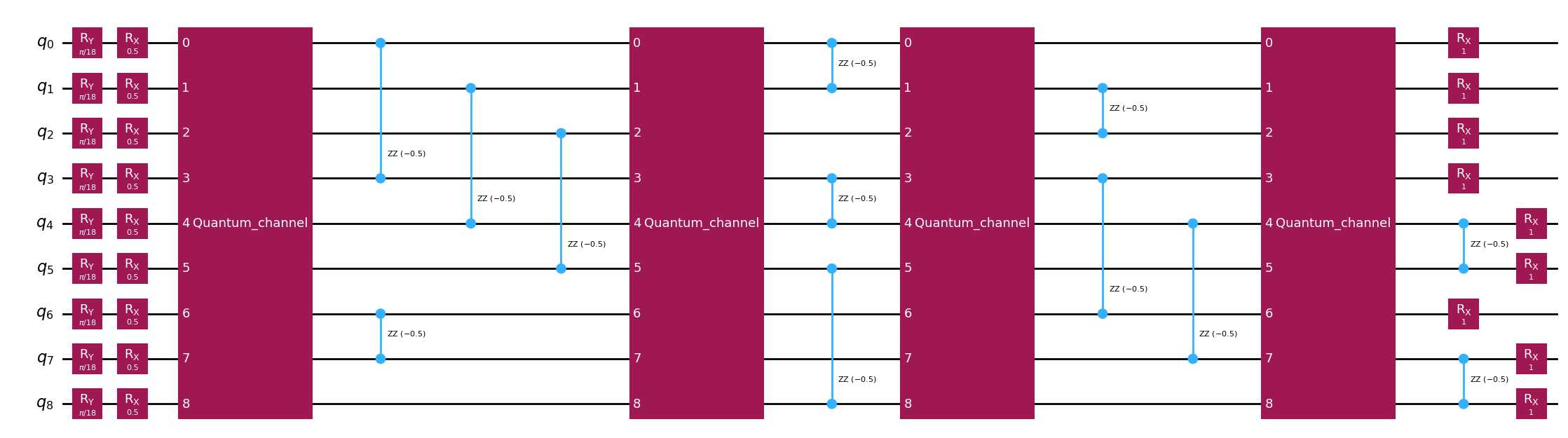 Output of the previous code cell