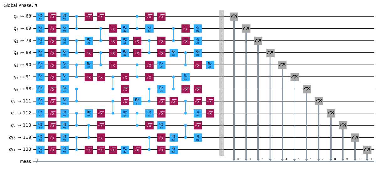 Output of the previous code cell