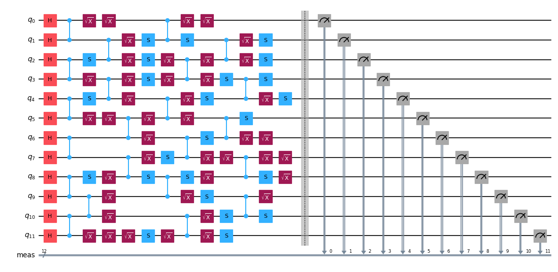 Output of the previous code cell