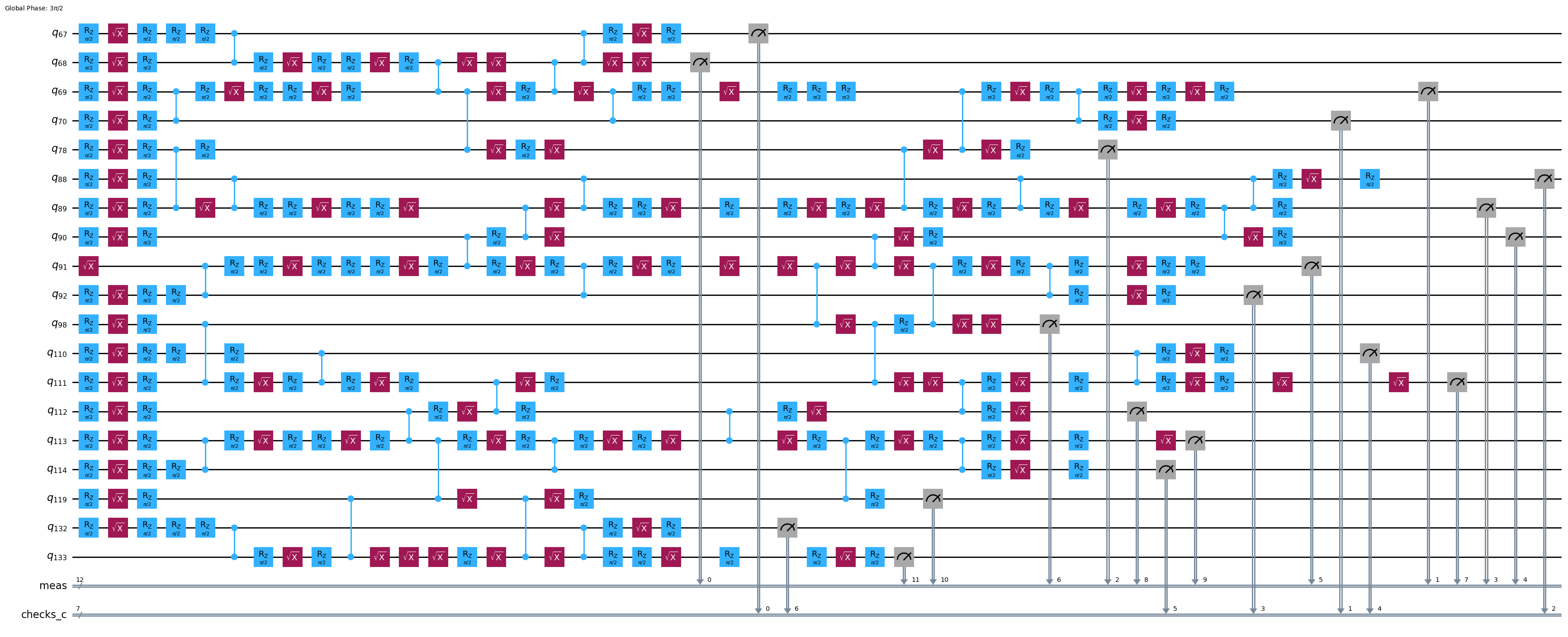 Output of the previous code cell