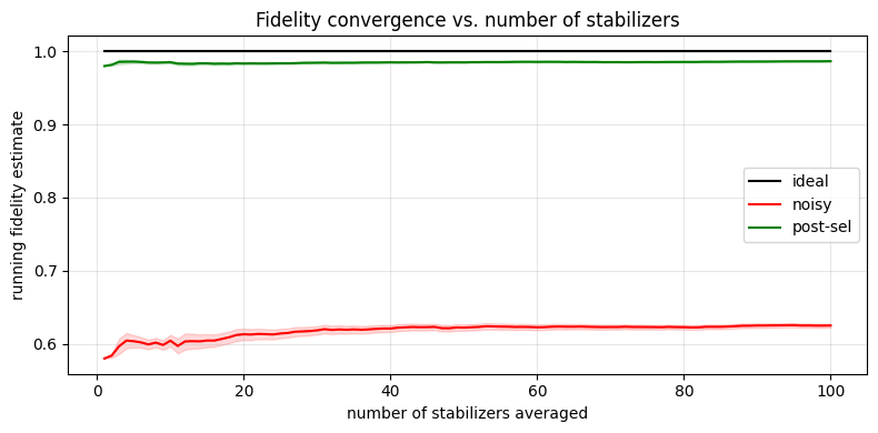 Output of the previous code cell