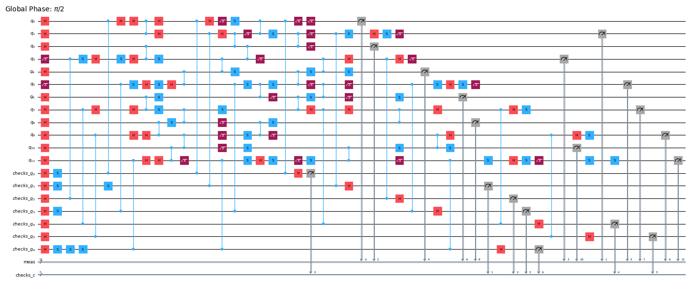 Output of the previous code cell