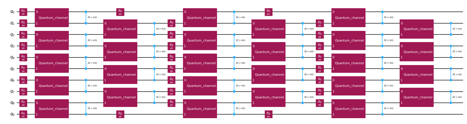Output of the previous code cell