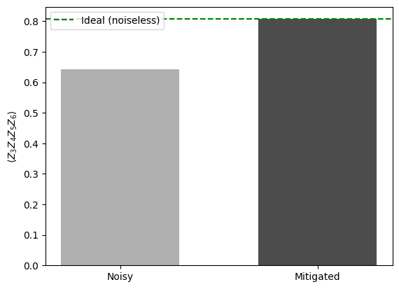 Output of the previous code cell