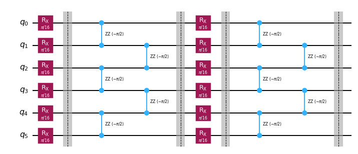 Output of the previous code cell