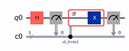 Output of the previous code cell