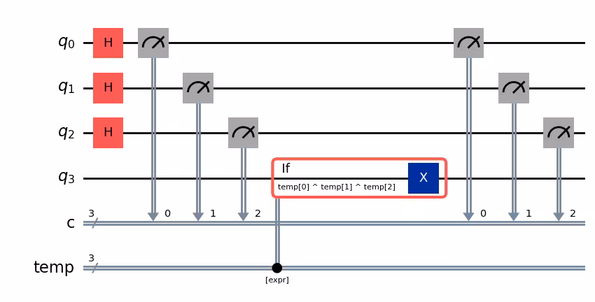 Output of the previous code cell