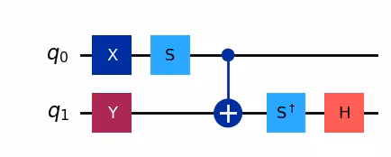 Output of the previous code cell