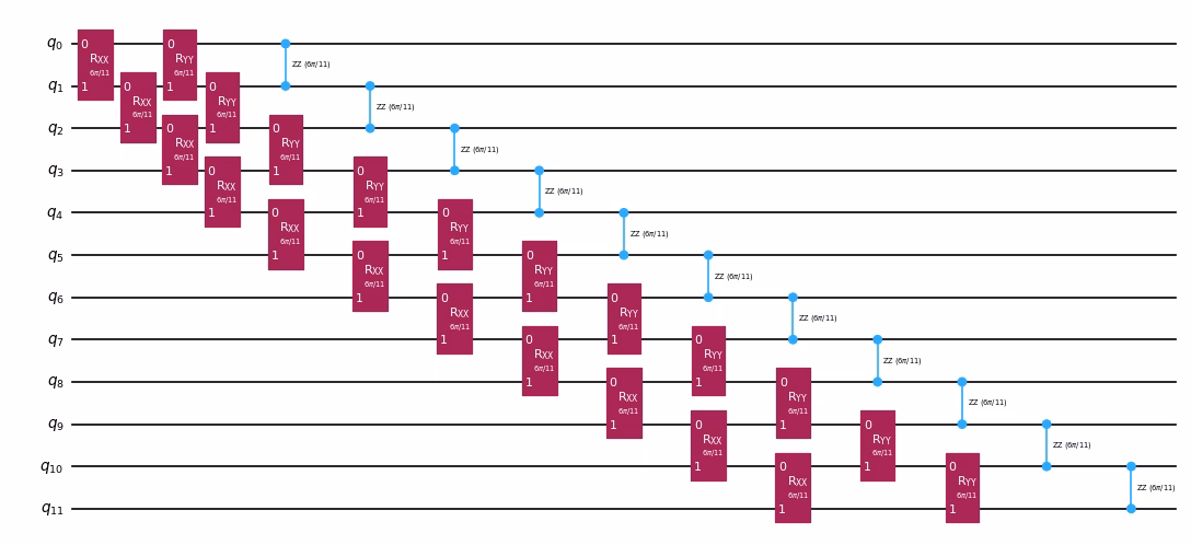Output of the previous code cell