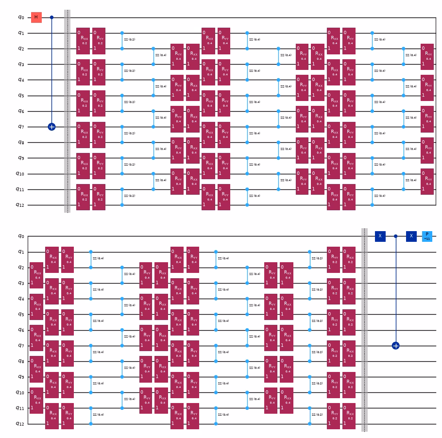 Output of the previous code cell