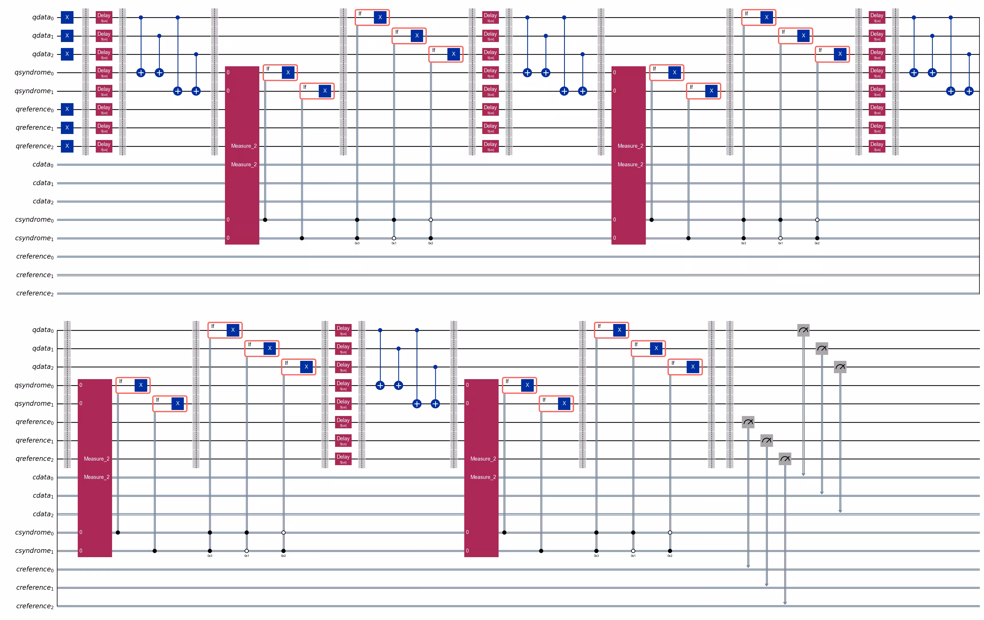 Output of the previous code cell