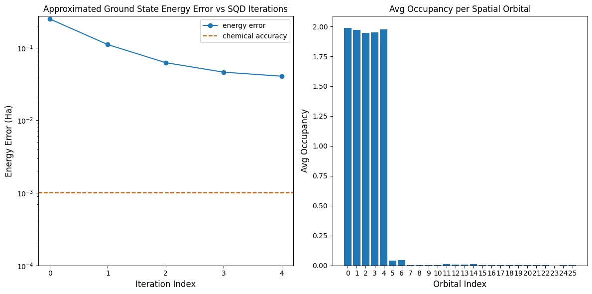 Output of the previous code cell