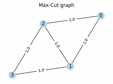 Output of the previous code cell