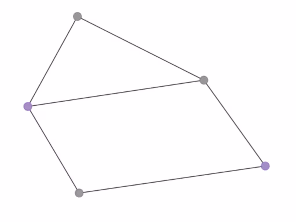 Max-cut solution