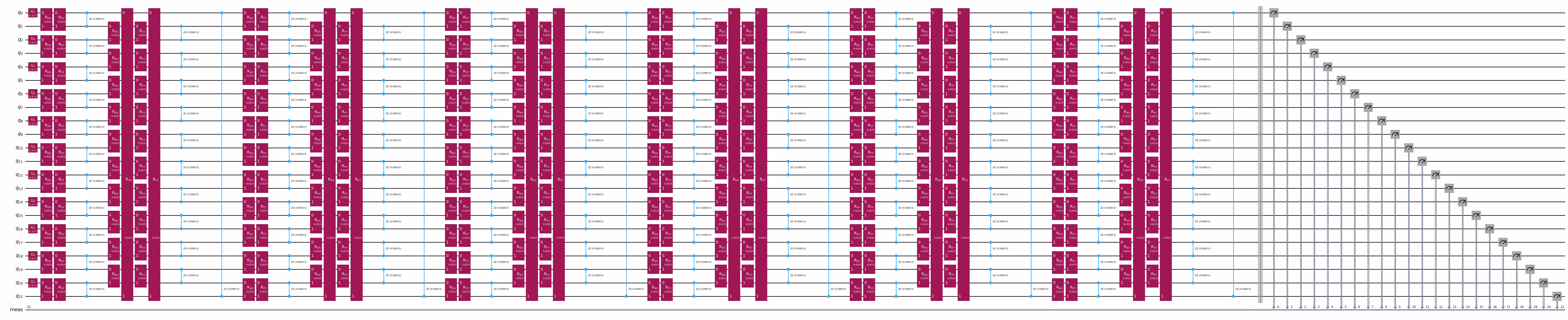 Output of the previous code cell