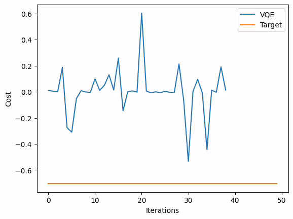 Output of the previous code cell