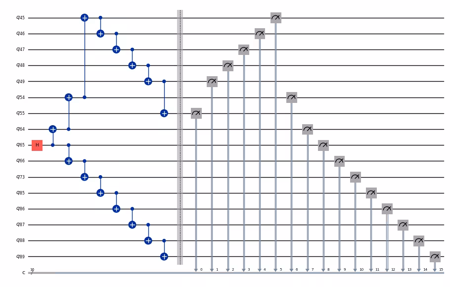 Output of the previous code cell