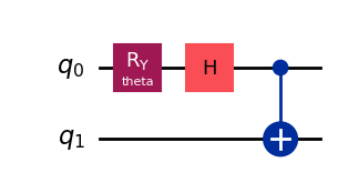 Initial QuantumCircuit