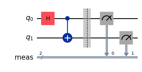 Initial QuantumCircuit