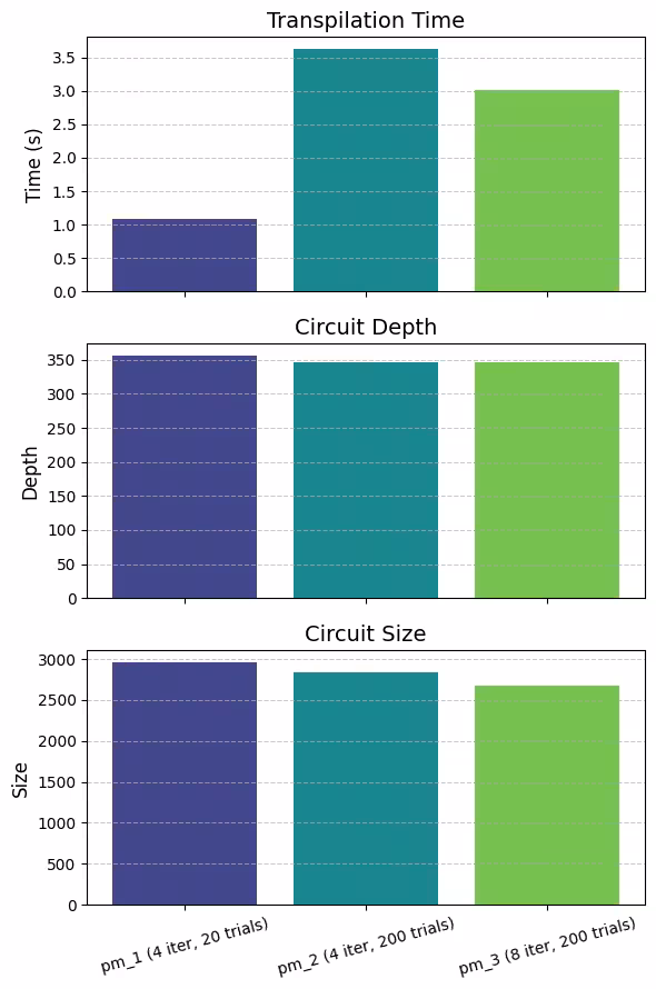 Output of the previous code cell