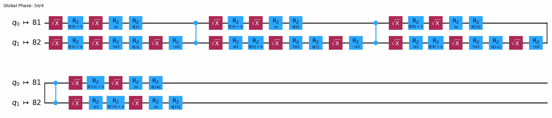 Output of the previous code cell