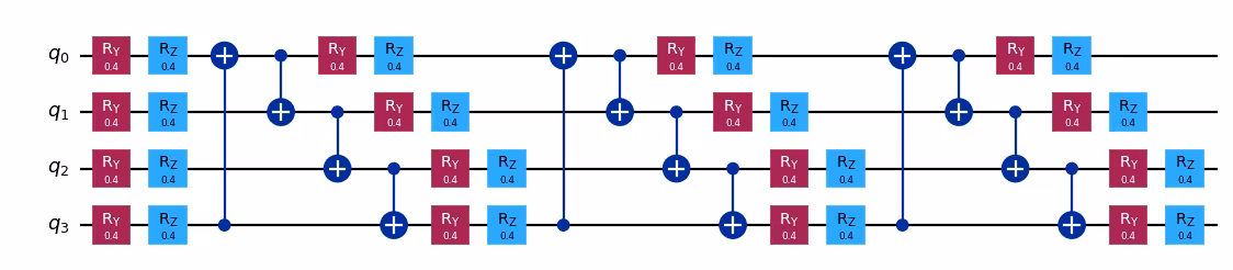 Output of the previous code cell