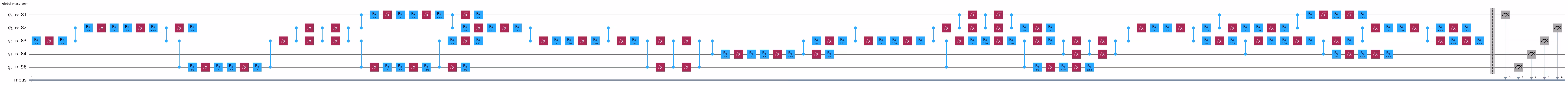 Output of the previous code cell
