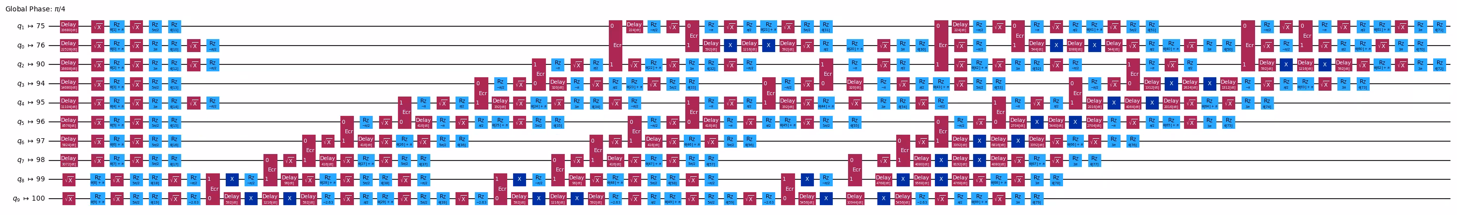 Output of the previous code cell