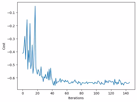 Output of the previous code cell