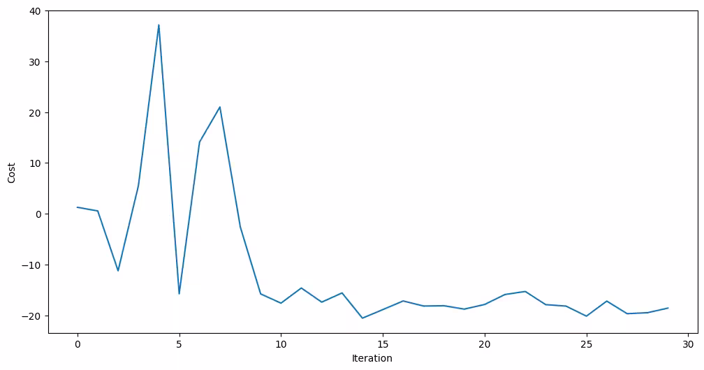 Output of the previous code cell