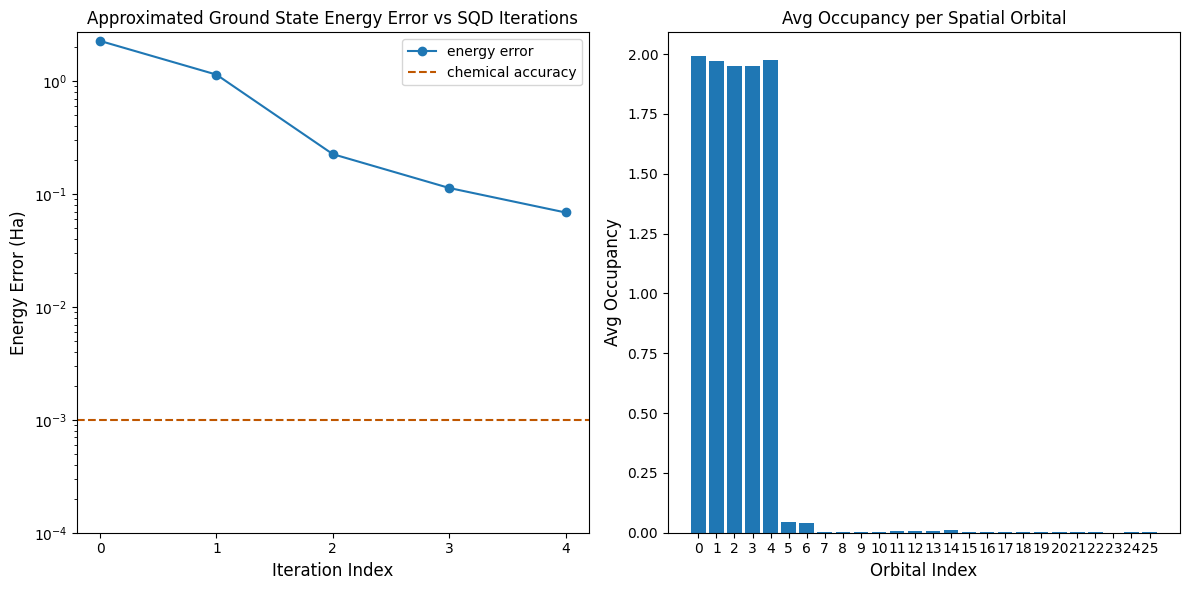 Output of the previous code cell