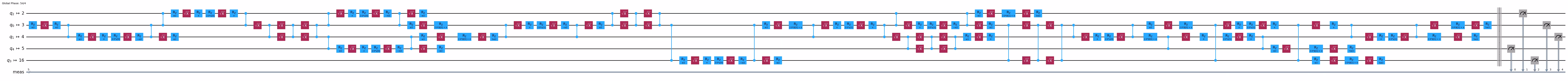 Output of the previous code cell