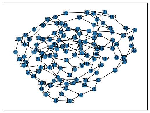 Output of the previous code cell