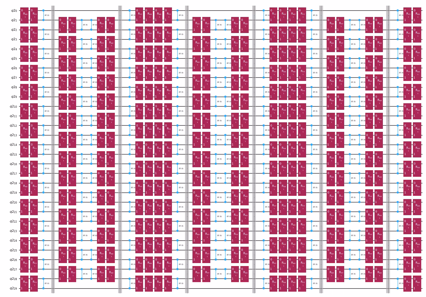 Output of the previous code cell
