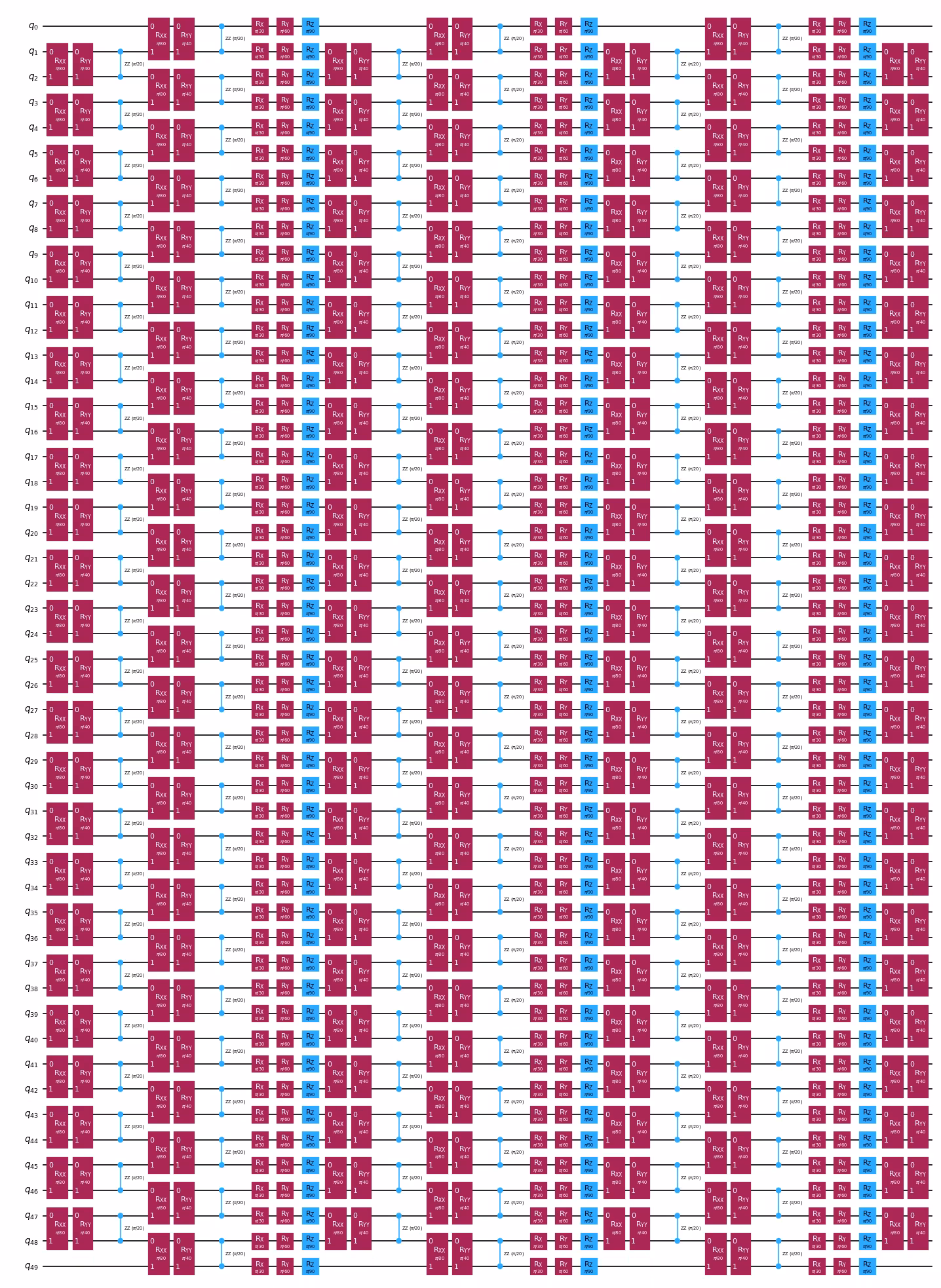 Output of the previous code cell