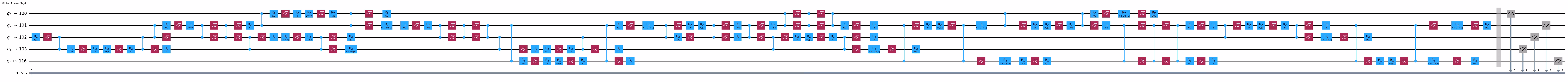 Output of the previous code cell