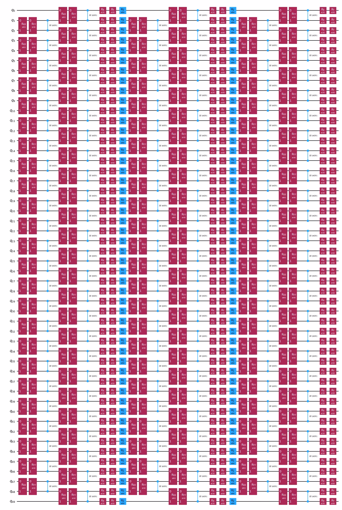 Output of the previous code cell