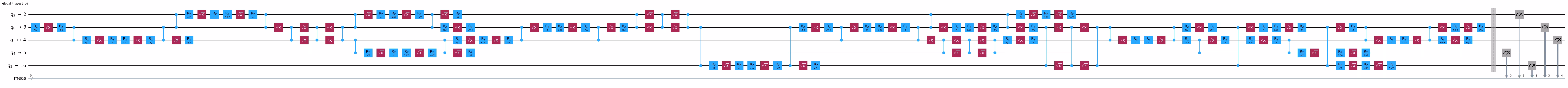Output of the previous code cell