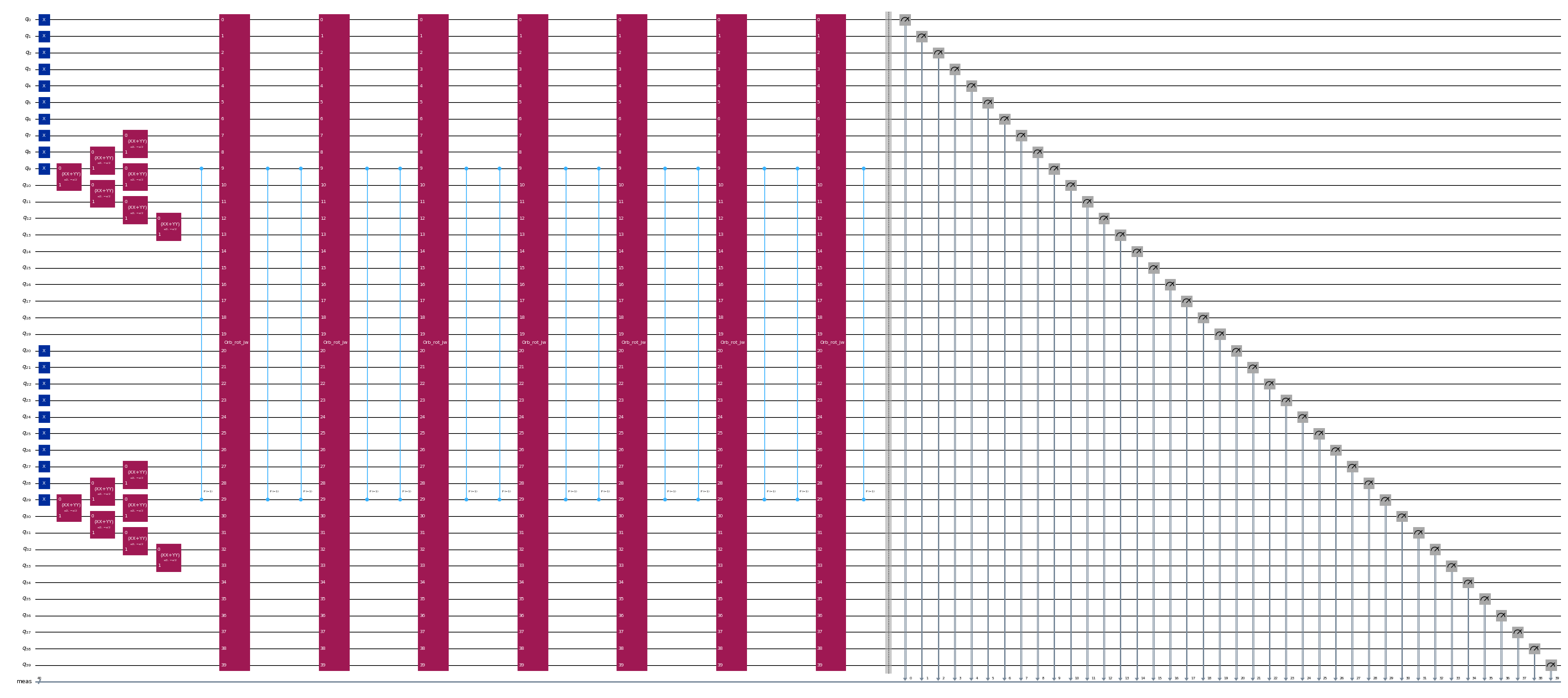 Output of the previous code cell