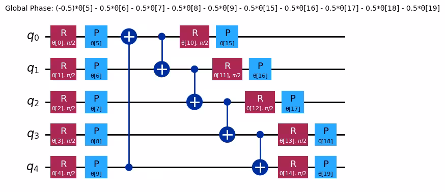 Output of the previous code cell