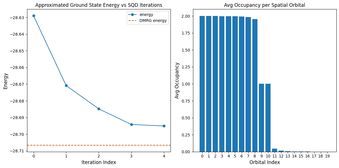 Output of the previous code cell