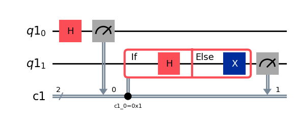 Output of the previous code cell