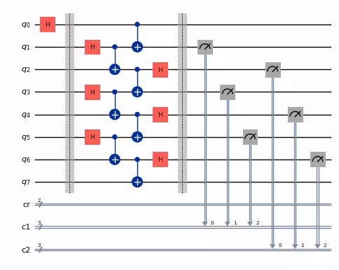 Output of the previous code cell