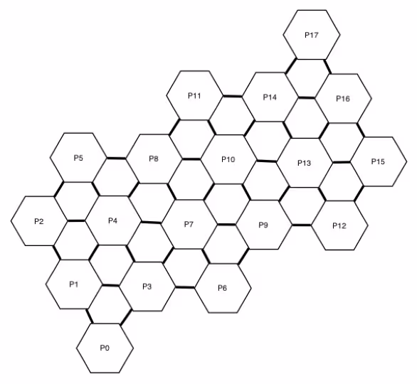 Output of the previous code cell