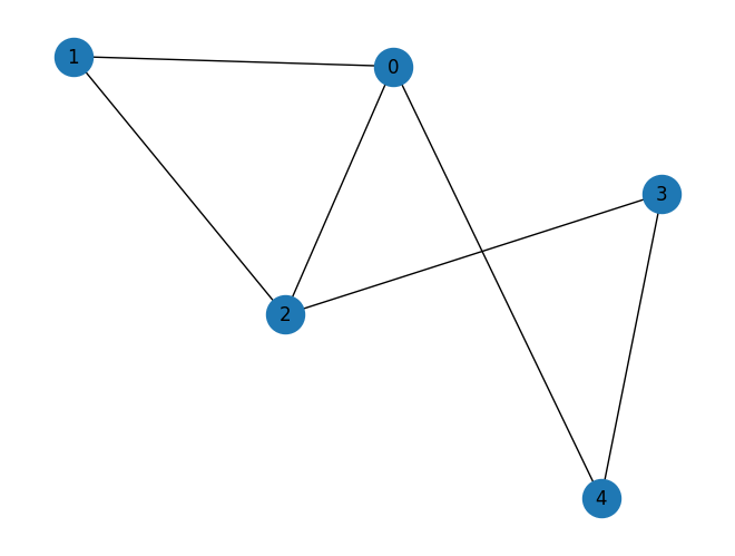Output of the previous code cell