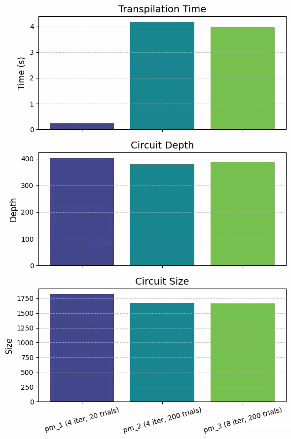 Output of the previous code cell