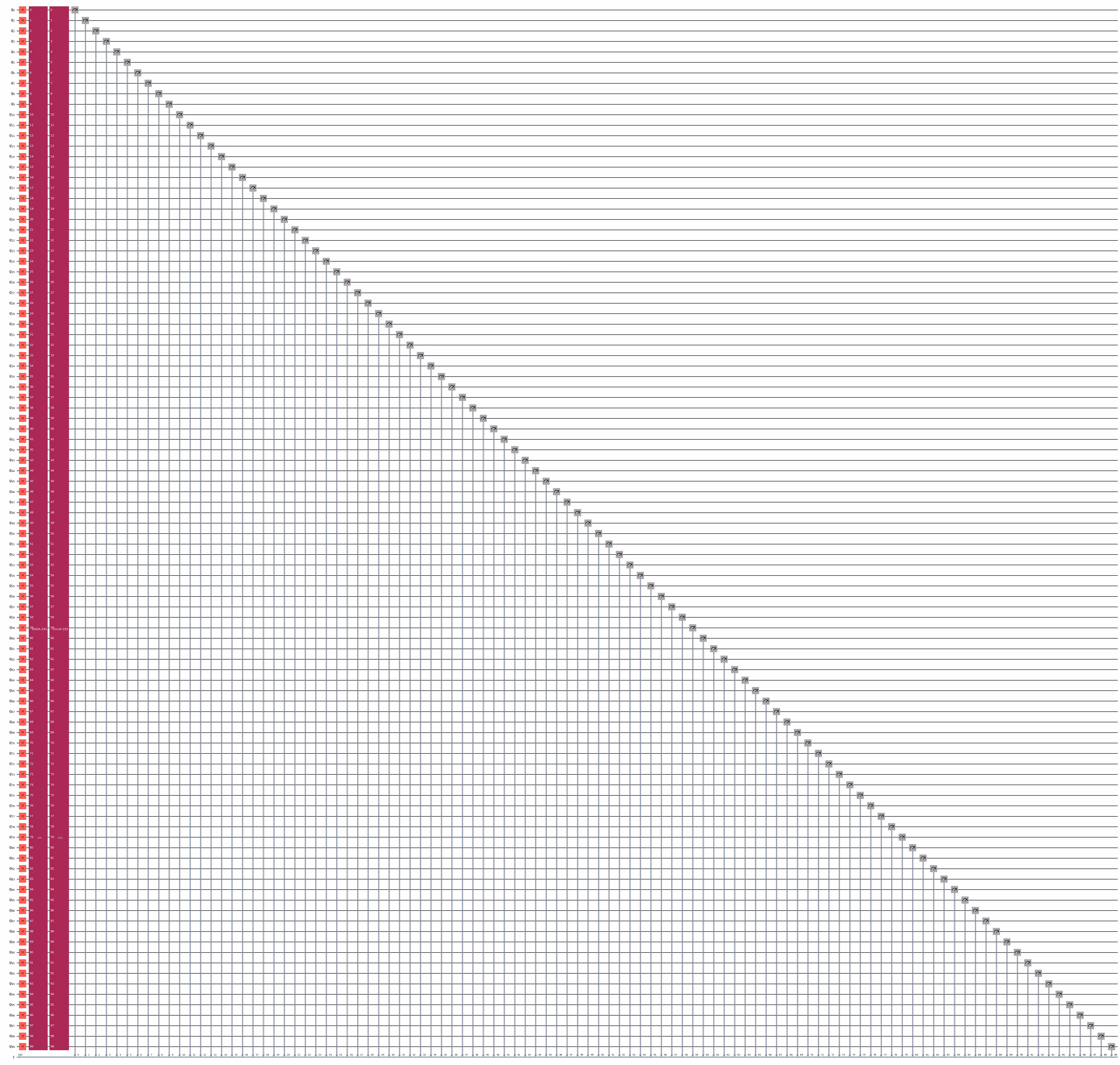 Output of the previous code cell