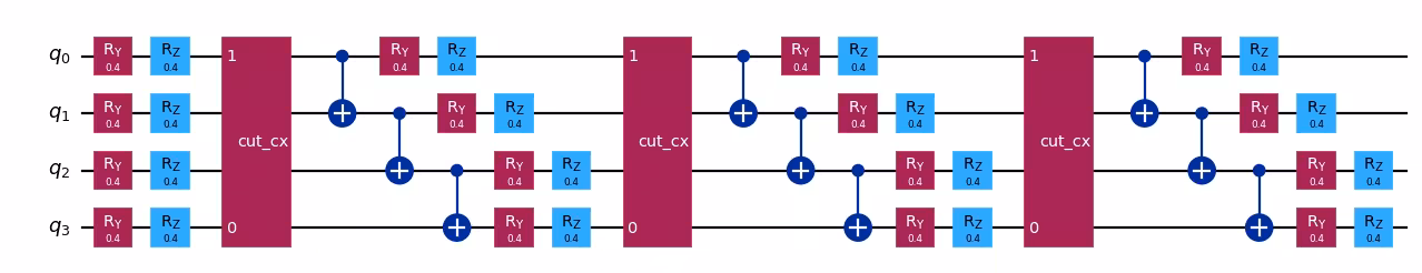 Output of the previous code cell