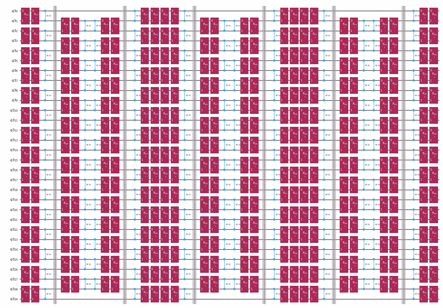 Output of the previous code cell