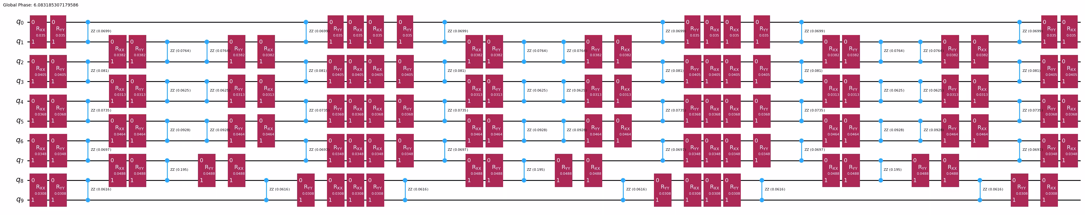 Output of the previous code cell